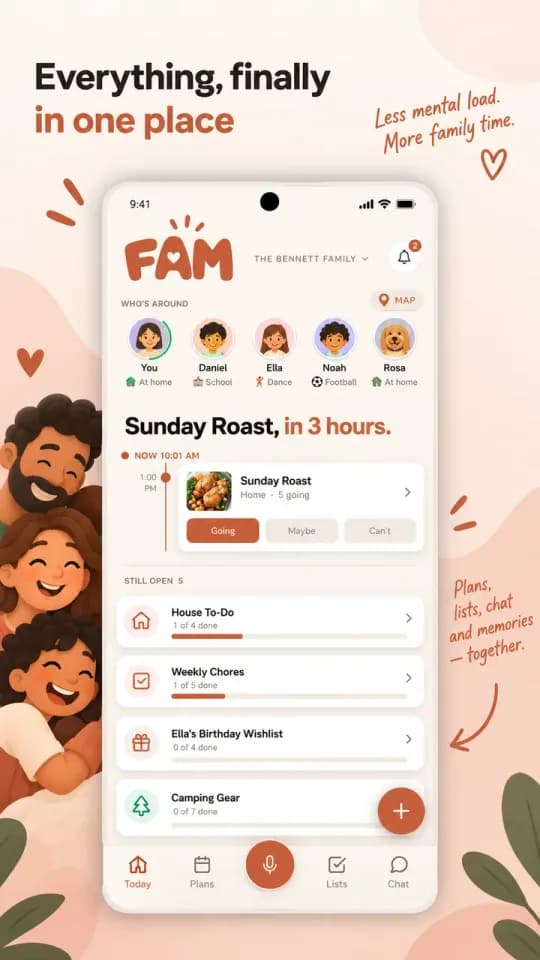 FAM home screen: who is around, the next event with RSVP buttons and the open lists. Everything, finally in one place.