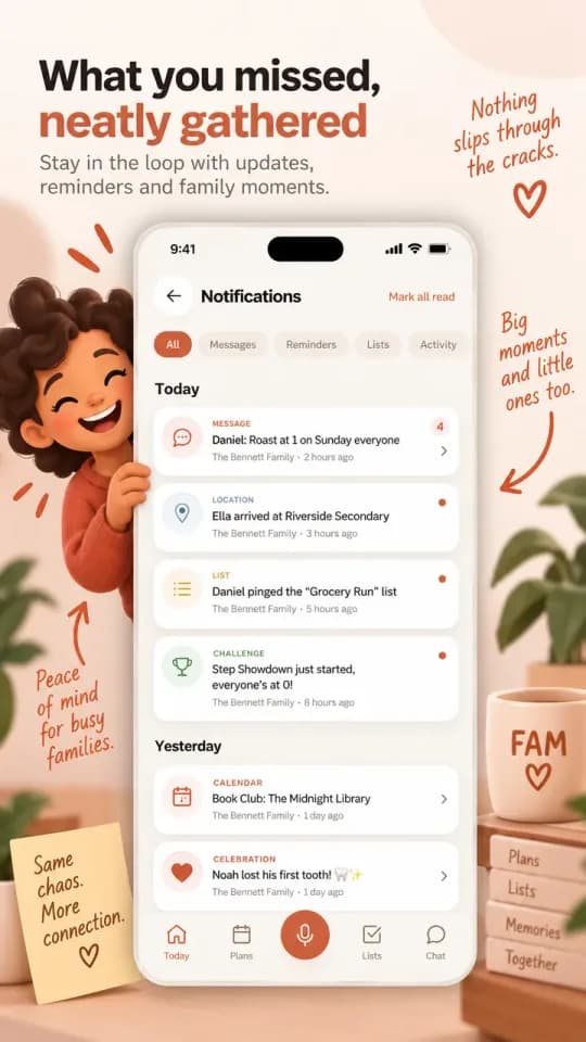 FAM notifications: messages, arrivals, list changes and celebrations, gathered by day. What you missed, neatly gathered.