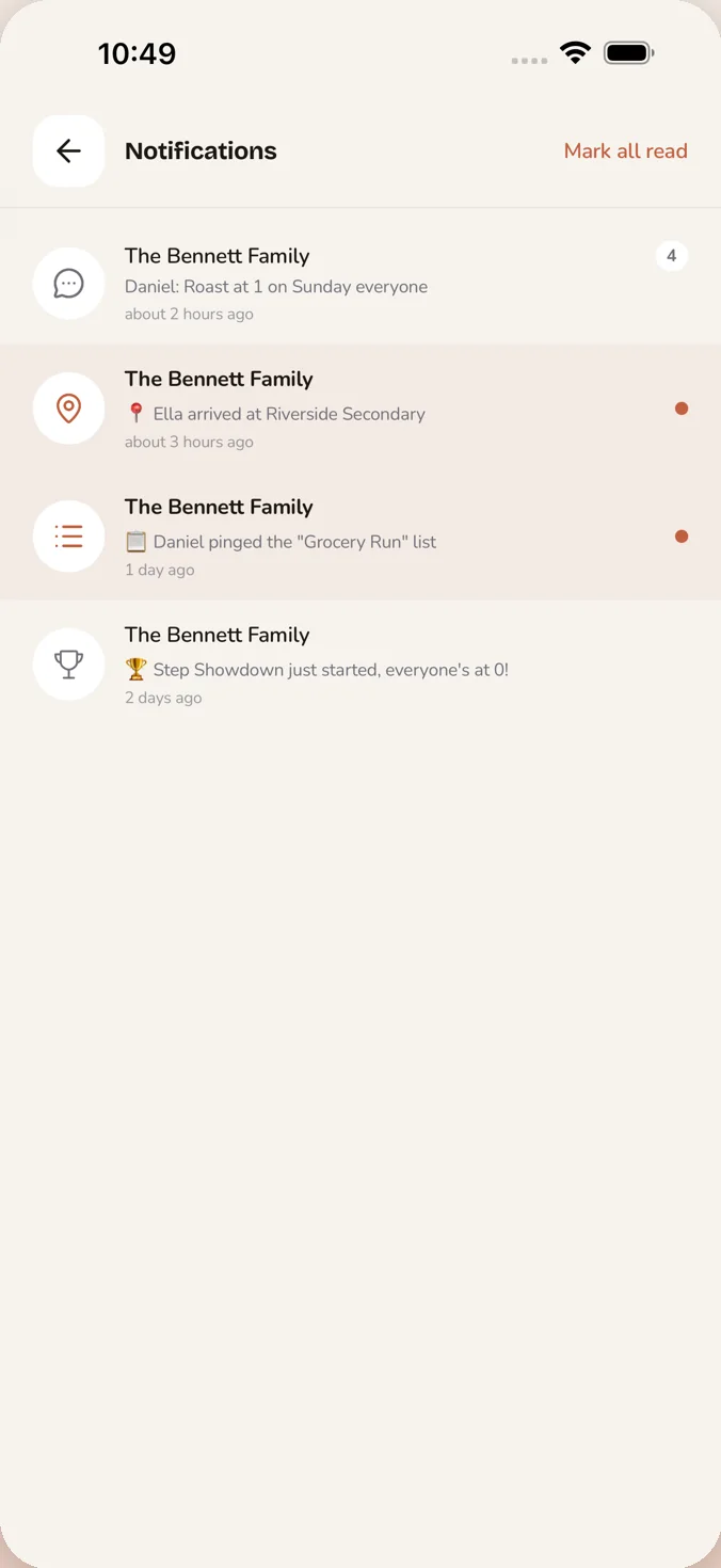 FAM notifications screen with RSVP and list updates